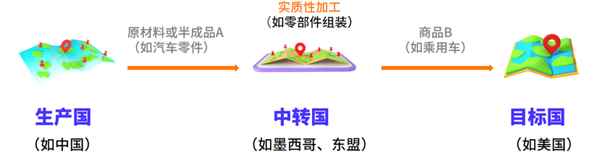 特斯拉花300亿采购LG ：为啥中国电池不香了(图9)