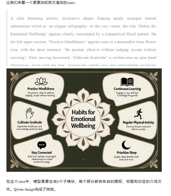 首个图像生成基础模型 阿里通义千问深夜开源Qwen-Image 支持中英双语(图4)