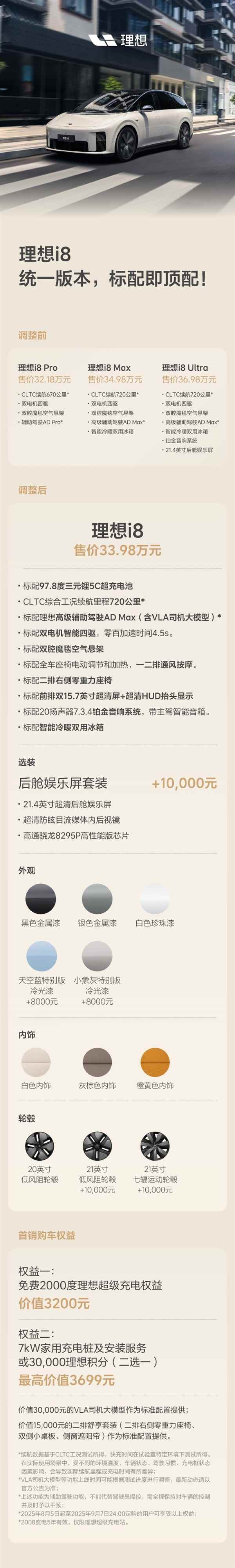 理想i8光速降价了！还有机会扳回一城吗(图1)