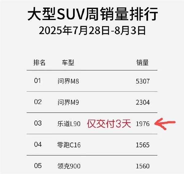 途虎养车“300亿无限大促”：保养低至五折起 抽奖送华为电脑(图1)