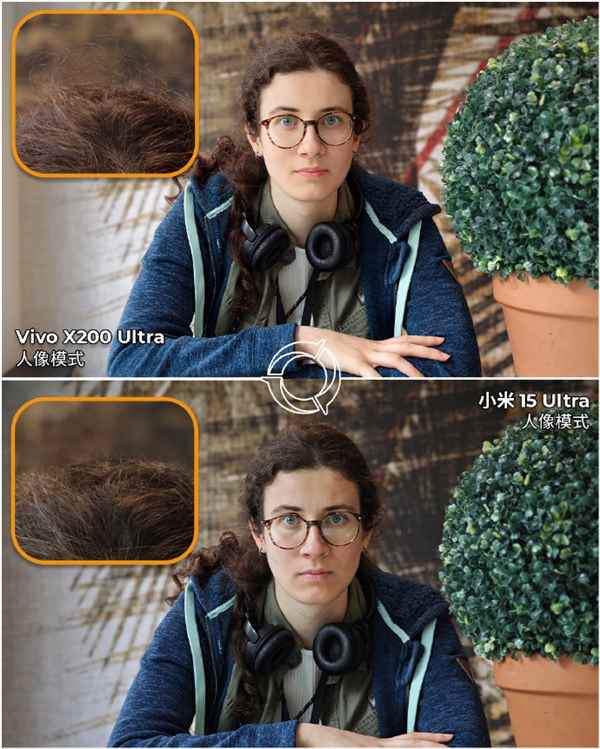 全球第二 vivoX200UltraDXO影像得分167：领先华为、苹果旗舰(图3)