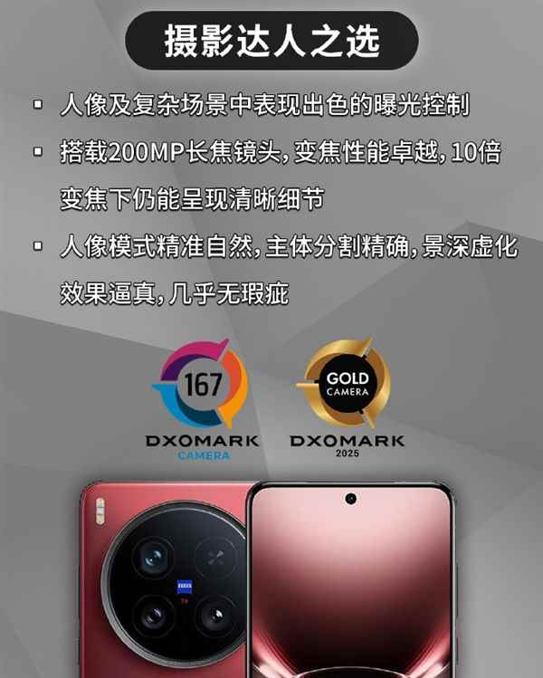 全球第二 vivoX200UltraDXO影像得分167：领先华为、苹果旗舰(图6)