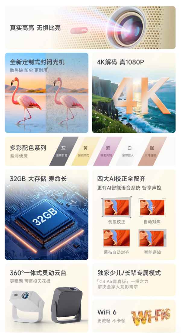 百元高亮投影！天猫魔屏C3Air青春版投影仪发布：699元(图3)