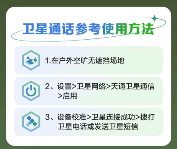 河北这三地因洪灾通信受阻 中国电信宣布手机卫星通话免费用(图2)