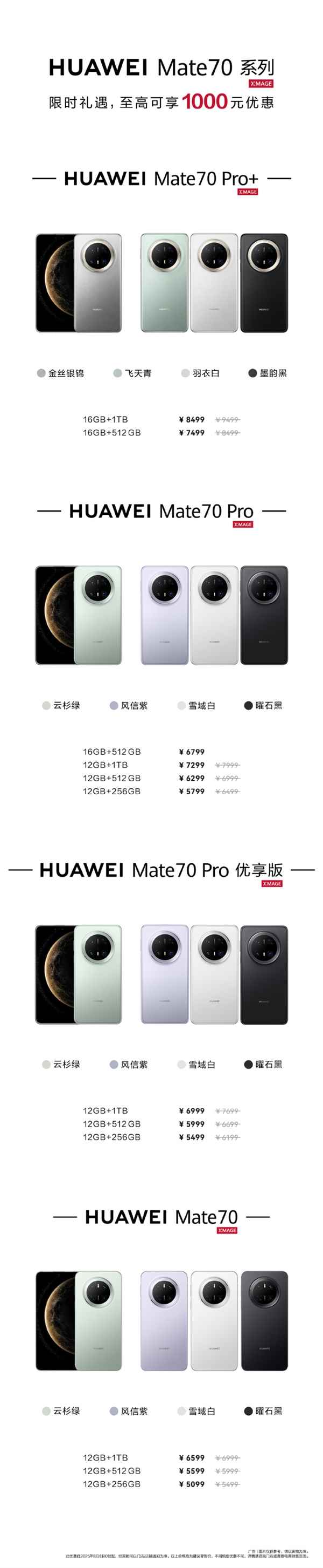为Mate80让路！华为官宣Mate70系列限时降价 最高优惠1000元一图了解(图2)