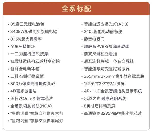 乐道L90全国交付已开启一周：超一半车主直接上六座Ultra顶配(图7)