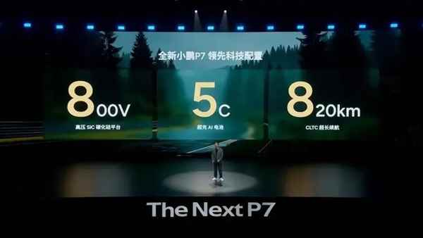 靠颜值的全新小鹏P7：有资格和小米SU7干一架吗(图26)