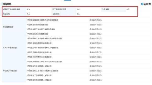 员工加班近160小时被公司通报表扬：全体员工向他们学习(图4)
