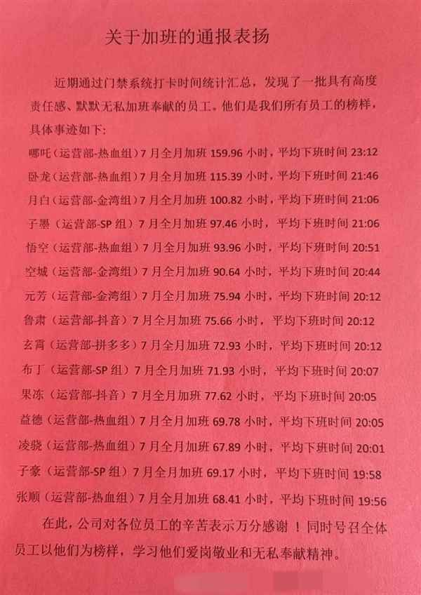 员工加班近160小时被公司通报表扬：全体员工向他们学习(图1)