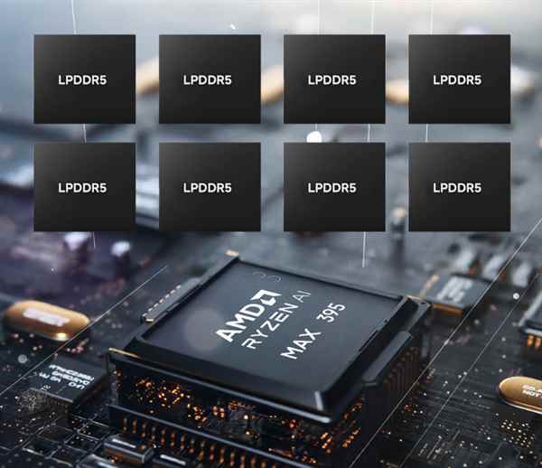星核超级AI电脑小米有品众筹破500万！锐龙AIMax+395配128GB内存(图3)