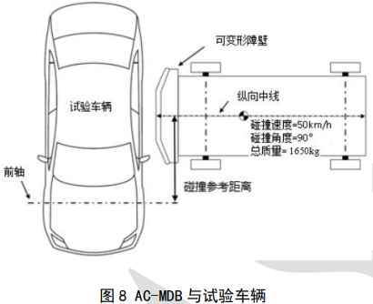i8和卡车对撞之后：最该被喷的或许不是理想(图10)