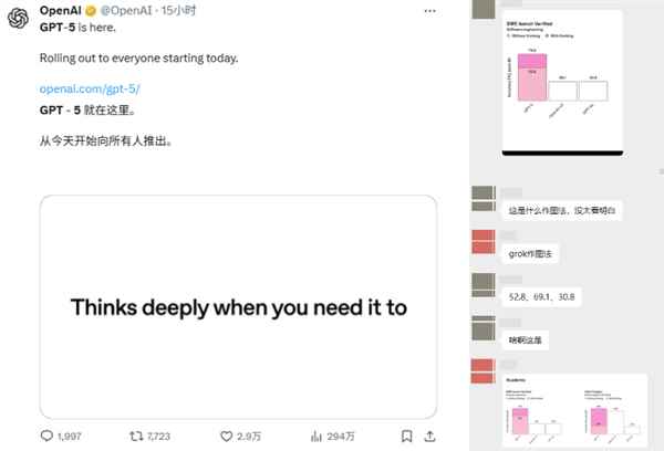 GPT-5很强 但也很无趣(图1)