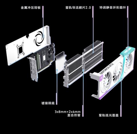 万丽发布静谧黑版RTX50系显卡：四款型号登场(图3)
