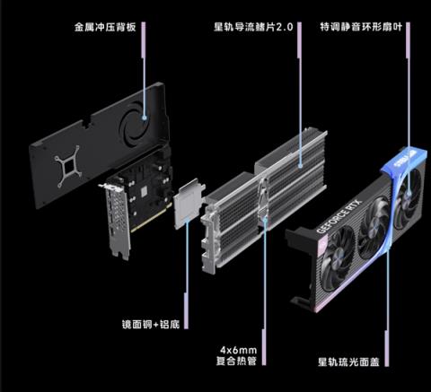 万丽发布静谧黑版RTX50系显卡：四款型号登场(图4)