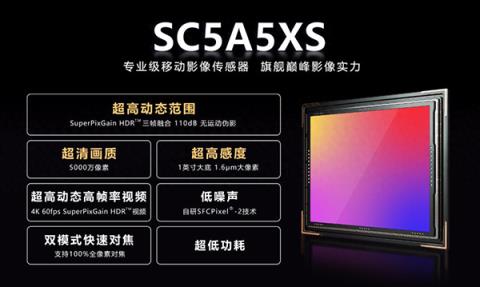 别惦记你那索尼三星了 这波国产CIS来的很猛(图1)