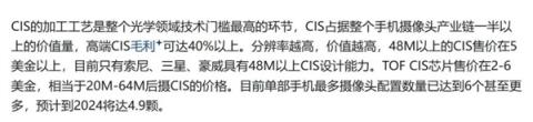 别惦记你那索尼三星了 这波国产CIS来的很猛(图13)