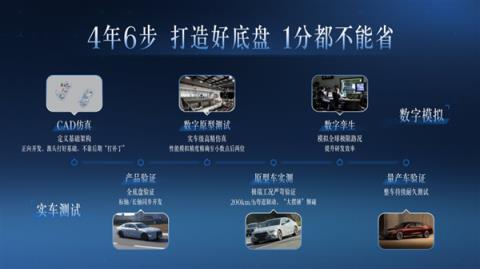 当我们对标奔驰时 都在对标什么啊(图3)