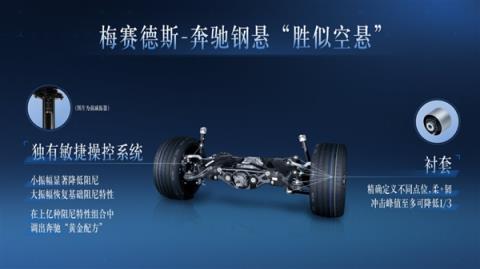 当我们对标奔驰时 都在对标什么啊(图4)