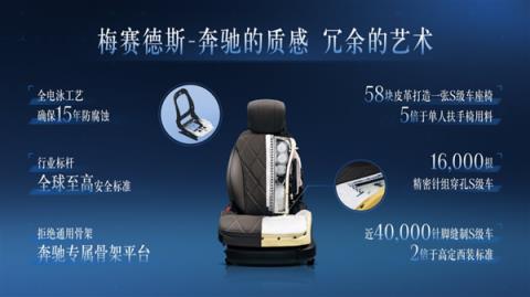 当我们对标奔驰时 都在对标什么啊(图6)