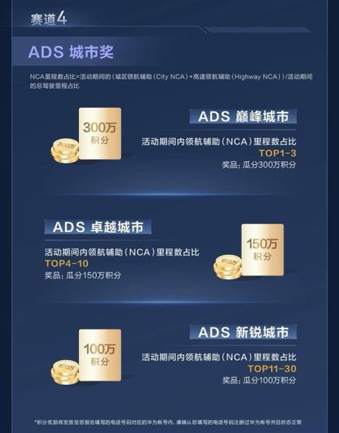 大奖MateBookFold折叠电脑一台！第三届华为ADS大师赛开赛(图5)