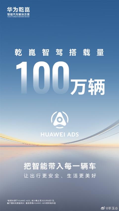华为里程碑！乾崑智驾搭载量突破100万辆！(图1)