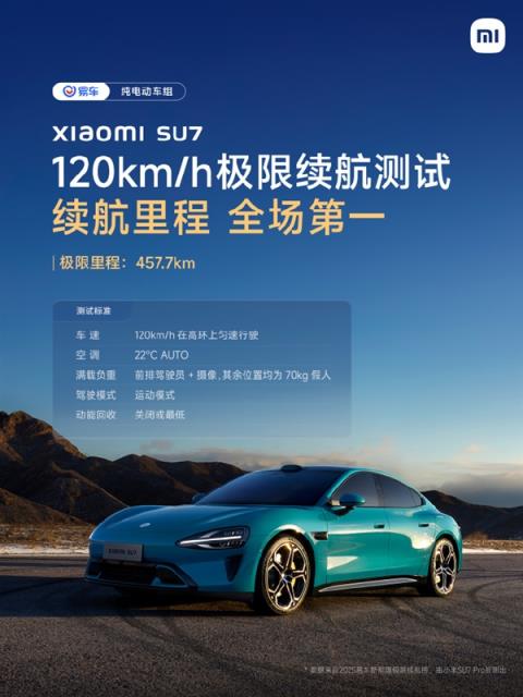 纯电车极限续航测试成绩出炉：小米SU7全场第一、小米YU7SUV第一(图1)