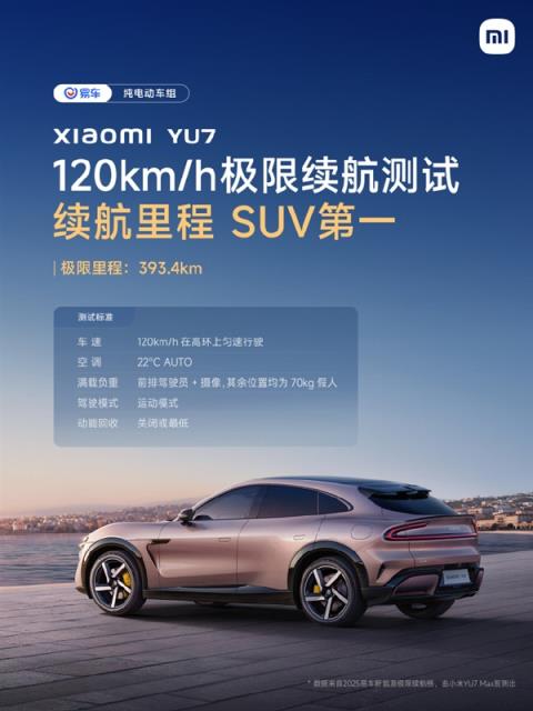 纯电车极限续航测试成绩出炉：小米SU7全场第一、小米YU7SUV第一(图3)