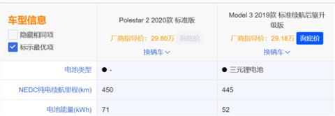 半年只卖69辆！北欧豪华在中国还能继续玩下去吗(图6)