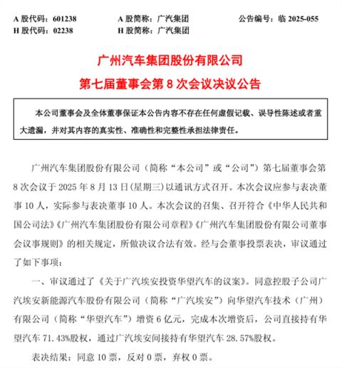 广汽集团同意埃安向华望汽车增资6亿元 联合华为打造独立高端汽车新品牌(图1)