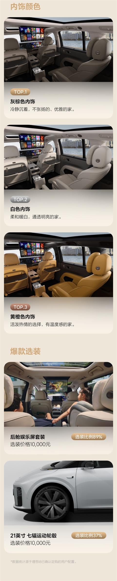 理想i8将于8月20日开启首批交付：9月挑战交付破万台(图2)