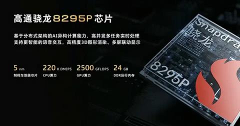 华为乾崑智驾首次杀入14万内！新款深蓝L07上市：13.59万起(图11)
