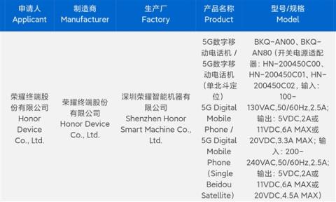 第一款入网的骁龙8Elite2旗舰！荣耀Magic8系列来了(图1)