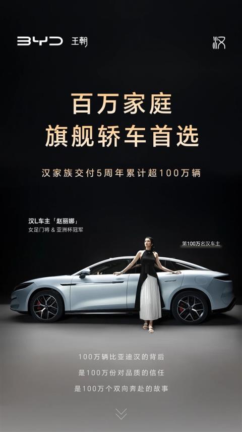 比亚迪汉百万车主画像发布：年轻人占比超64% 近4成未婚(图1)