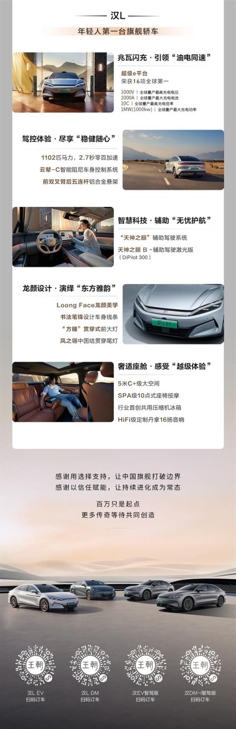 比亚迪汉百万车主画像发布：年轻人占比超64% 近4成未婚(图5)