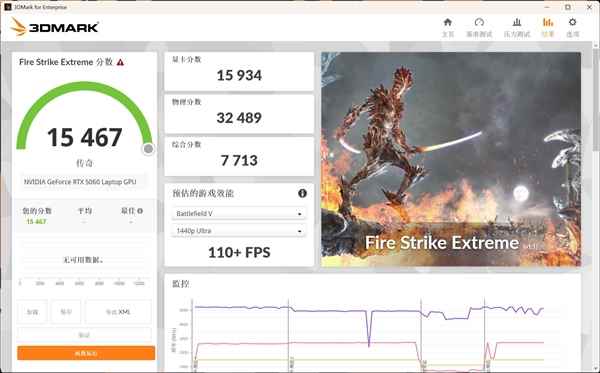 移动版RTX5060、5070、5070Ti性能对比 性能断层依然存在(图6)