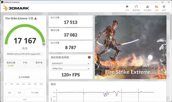 移动版RTX5060、5070、5070Ti性能对比 性能断层依然存在(图7)
