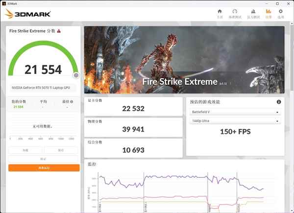 移动版RTX5060、5070、5070Ti性能对比 性能断层依然存在(图8)