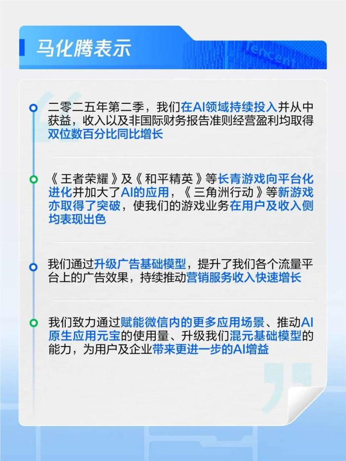 腾讯AI驱动广告11连增 营收1845亿创新高(图2)