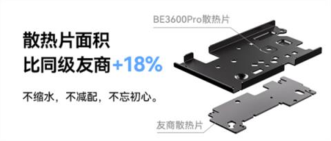 散热片不缩水不减配！中兴巡天BE3600Pro路由器开售：199元(图2)