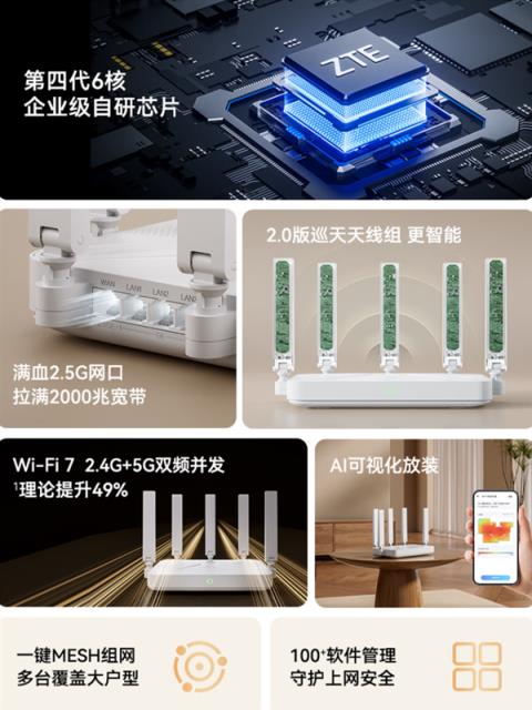 散热片不缩水不减配！中兴巡天BE3600Pro路由器开售：199元(图4)