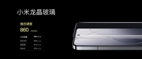 小金刚史上最强抗摔！REDMINote15Pro+首次搭载小米龙晶玻璃(图2)