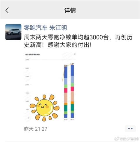 零跑汽车再创历史新高：周末两天日均锁单超3000台(图1)