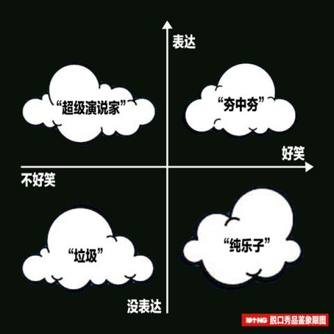 女人一张嘴：脱口秀战火纷飞！(图18)