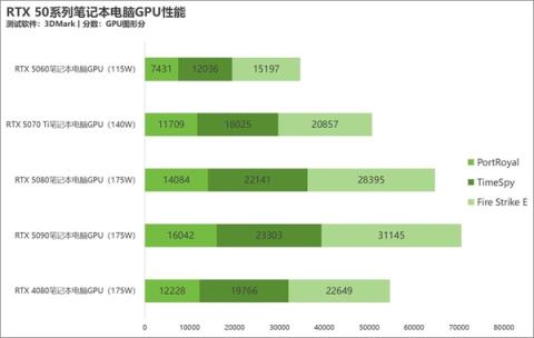 32.8万的华为系旅行车要爆单！享界S9T预售24小时 小订破2万台