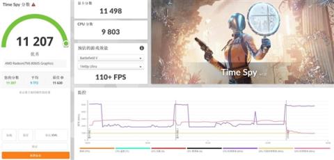比台式机处理器还强：这颗锐龙神U是真的猛(图9)