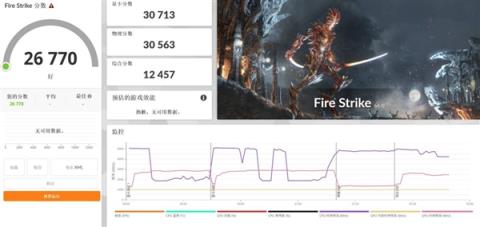 比台式机处理器还强：这颗锐龙神U是真的猛(图10)