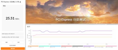 4699元起的"Macmini" 还可以无损外接显卡(图17)