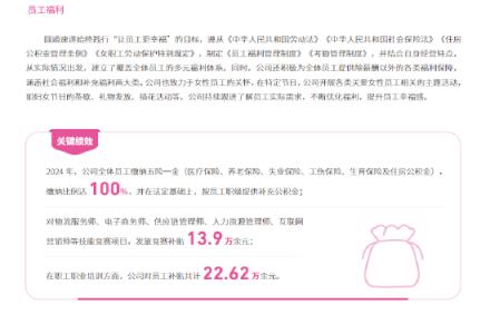 求职者问五险一金遭圆通HR回应“买不起” 官方却称缴纳100%：真相如何(图2)