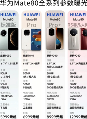 华为mate80系列发布日期及价格？华为mate80系列参数配置