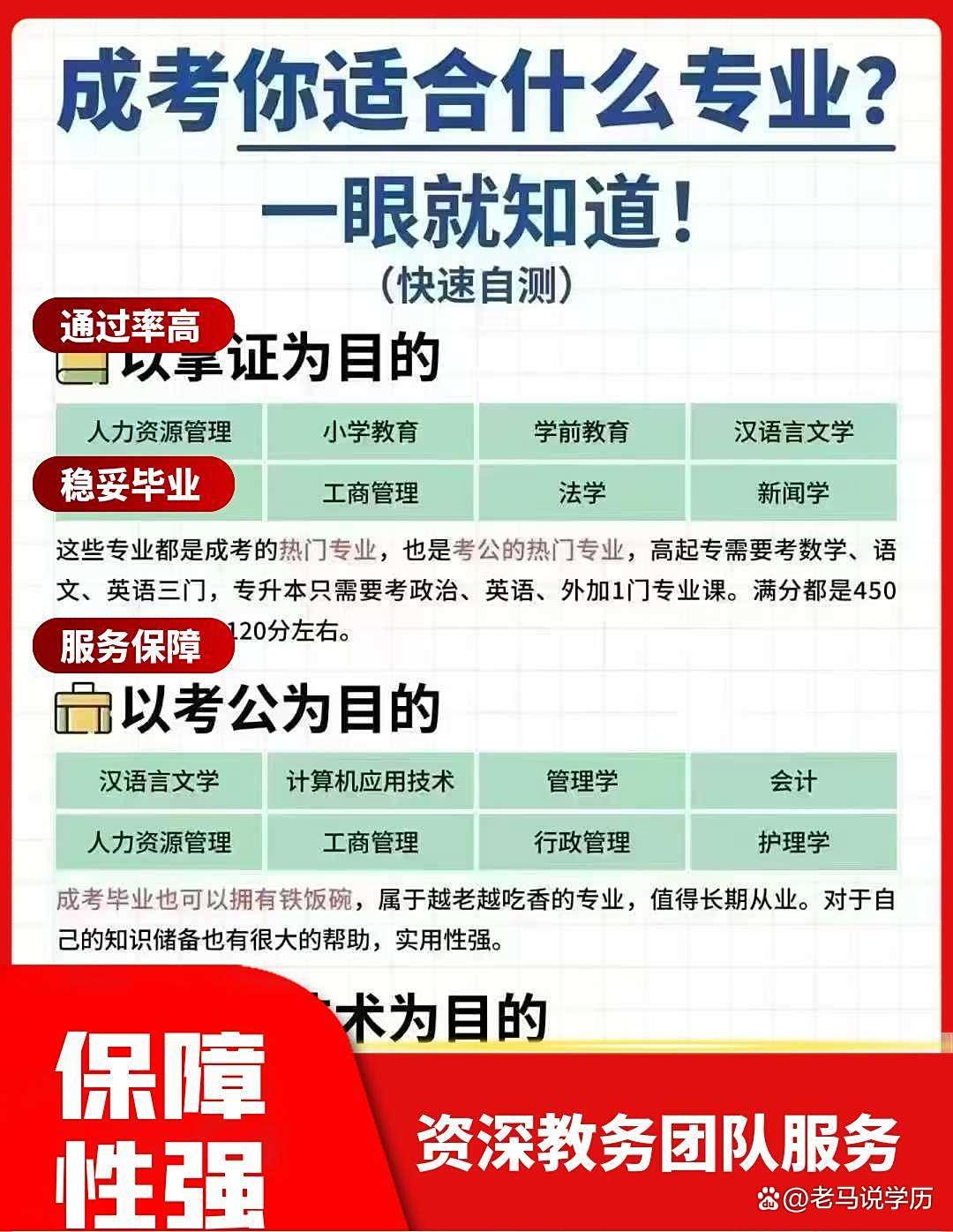 自考专科学费全面解析及费用概览-趣考网
